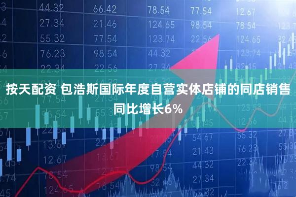 按天配资 包浩斯国际年度自营实体店铺的同店销售同比增长6%